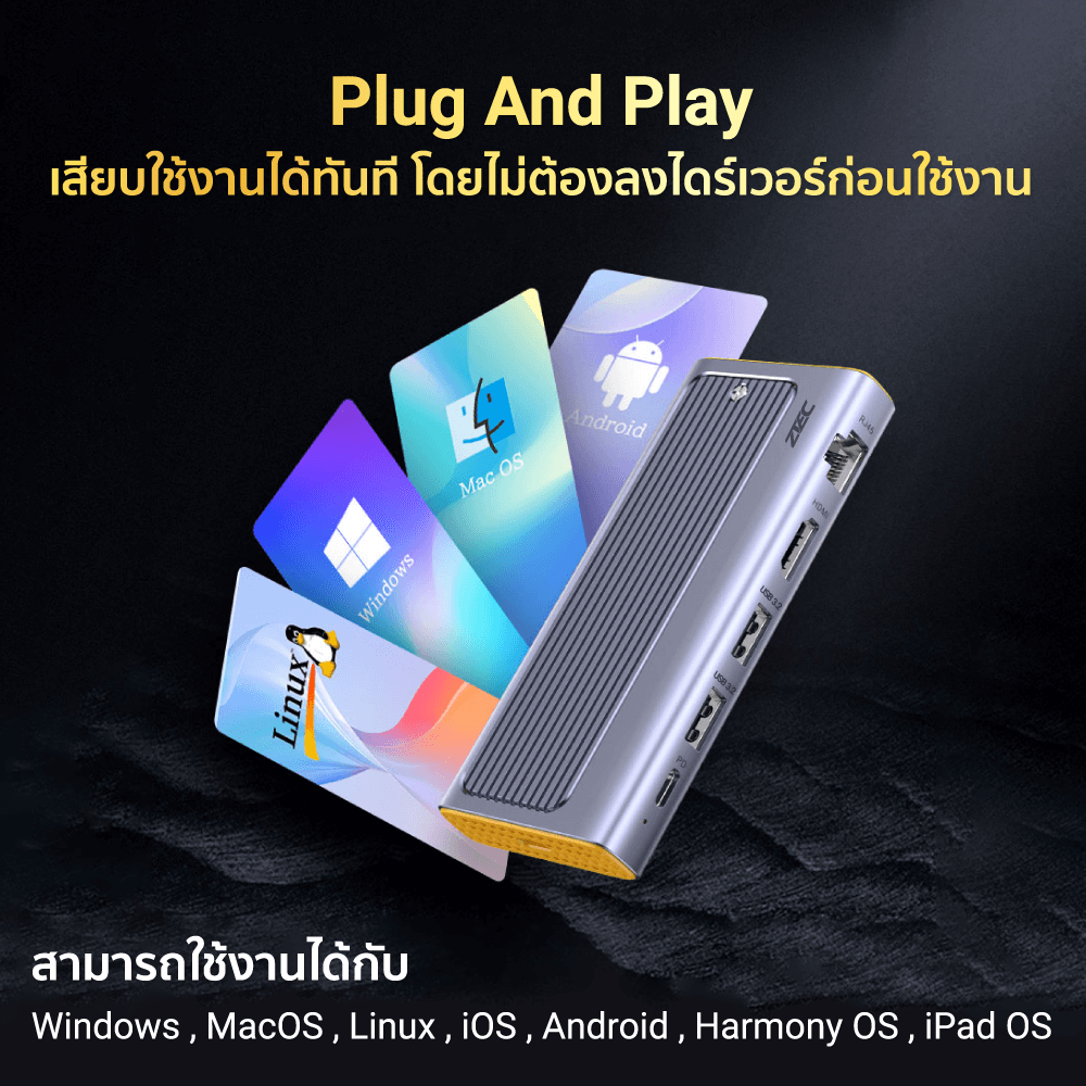 Portable M.2 (6in1) Docking Station ZTEC ZD621 พอร์ต LAN (ช่องการเชื่อมต่อ 6 ช่องในอุปกรณ์เดียว)_9